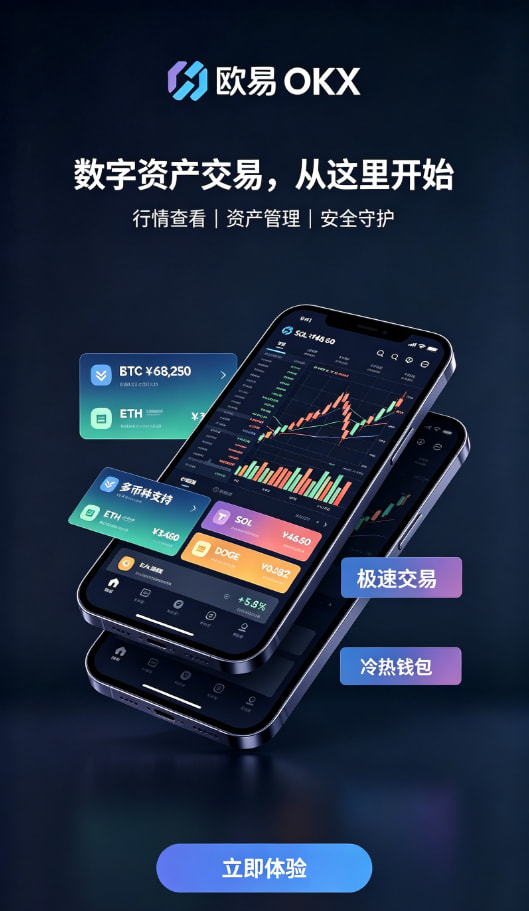 欧交易所app安装问答解析